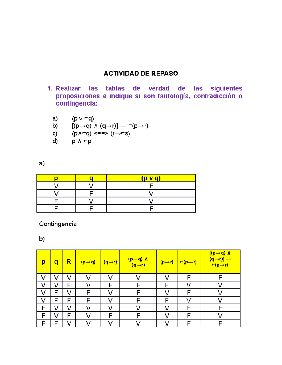 4. Actividad- Verdad- Algebra- Proposiciones Resuelto - ACTIVIDAD DE ...