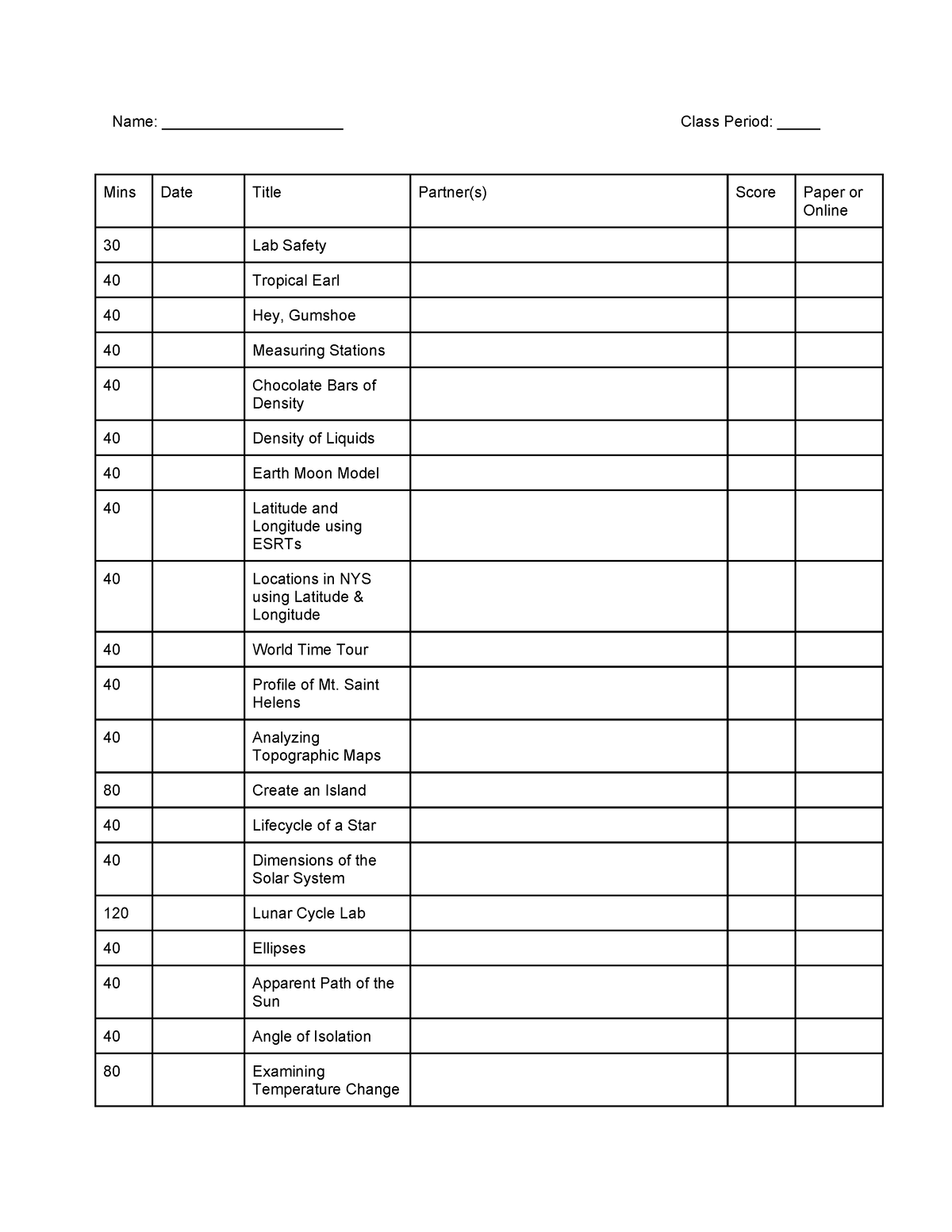 2023-24 Lab Sheets - List of the labs done in earth science this year ...