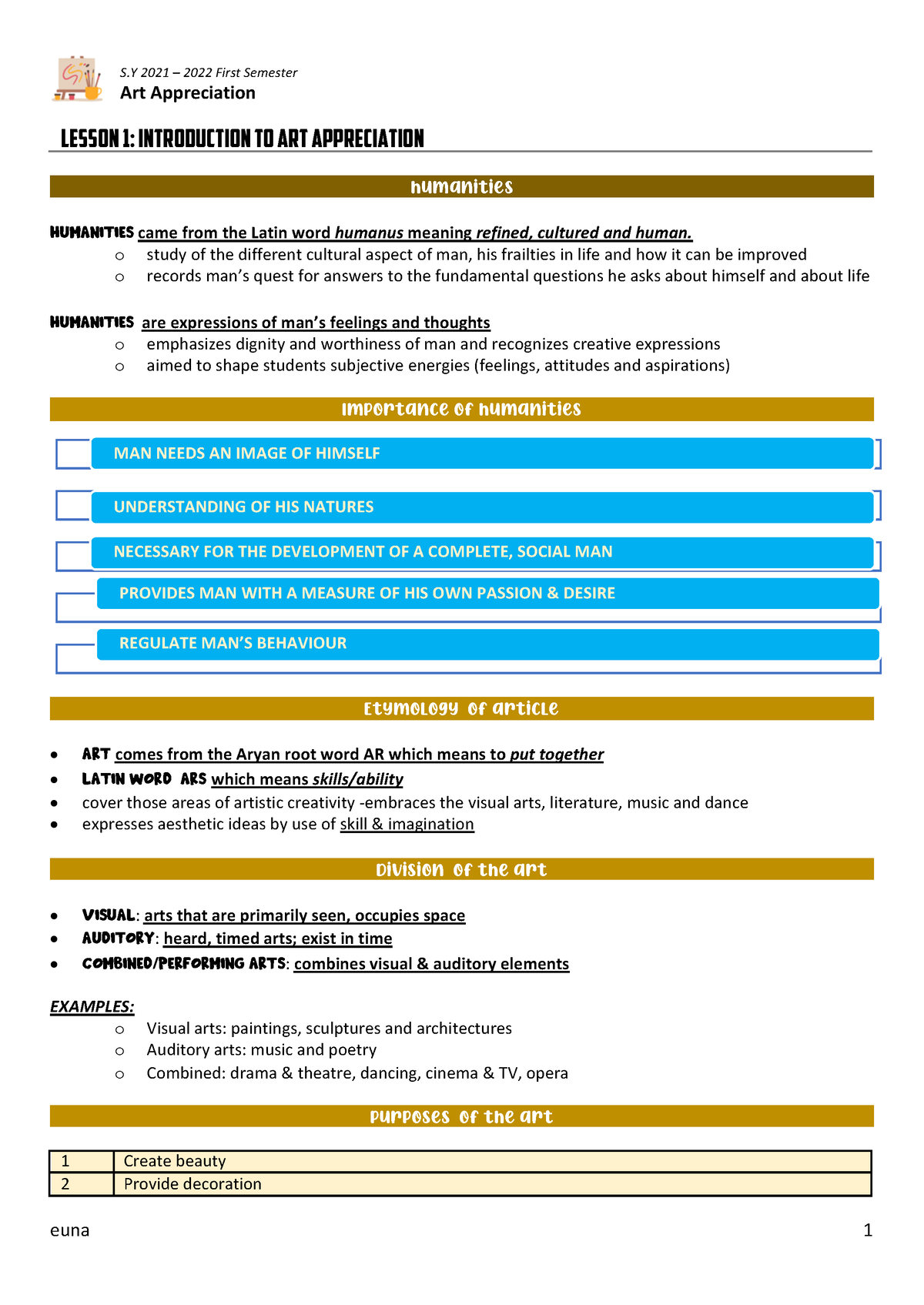 2122 1st Semester Art Appreciation - Art Appreciation LESSON 1 ...