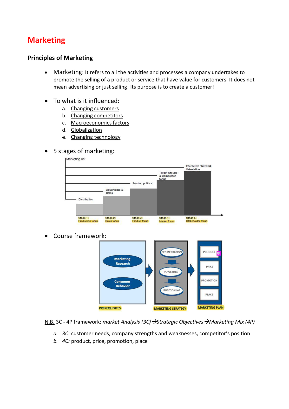 Principles Of Marketing, Marketing Research, Consumer Behaviour ...