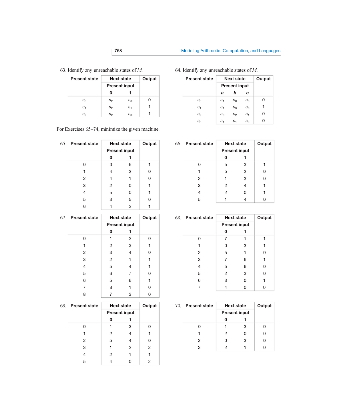 Mathematical Structures For Computer Science Discrete Mathematics And ...