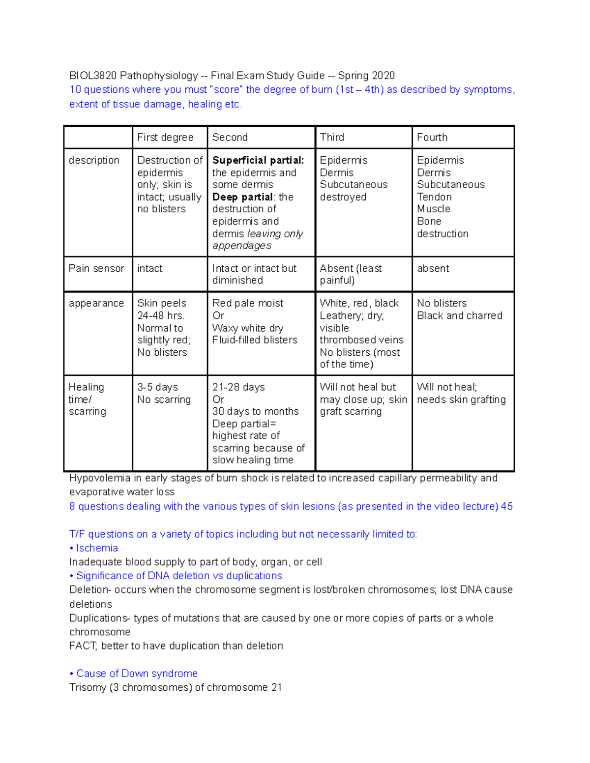 Patho Final Study Guide - BIOL3820 Pathophysiology - Final Exam Study ...