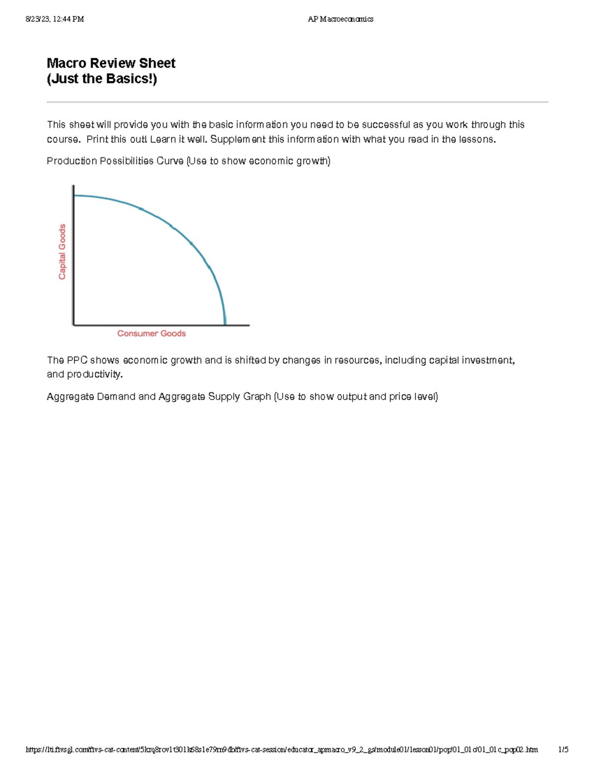 ap macroeconomics assignments