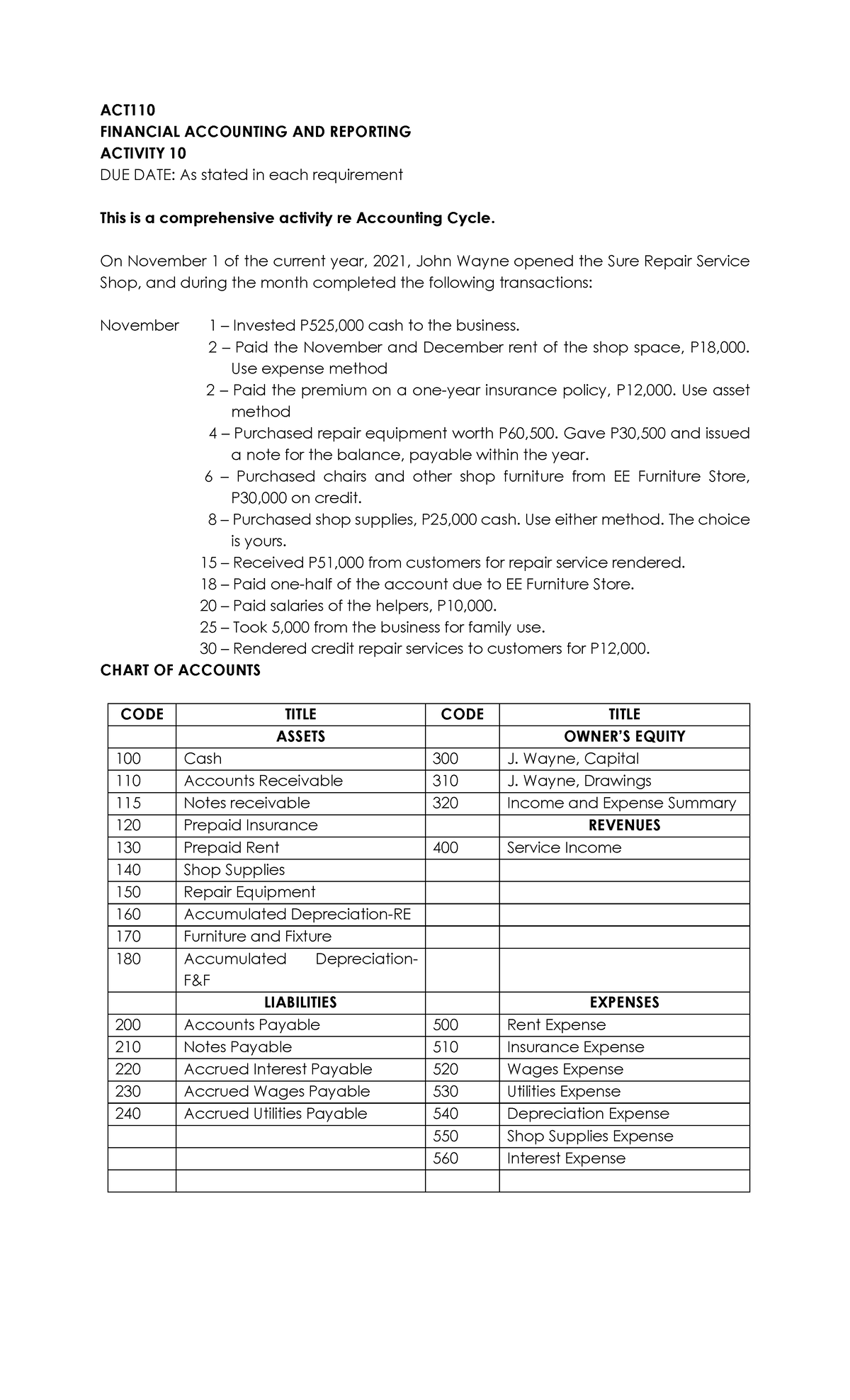 ACT110 - ACTIVITY 10 - I DONT KNOW THE TITTLE - Accountancy - LICEO U ...