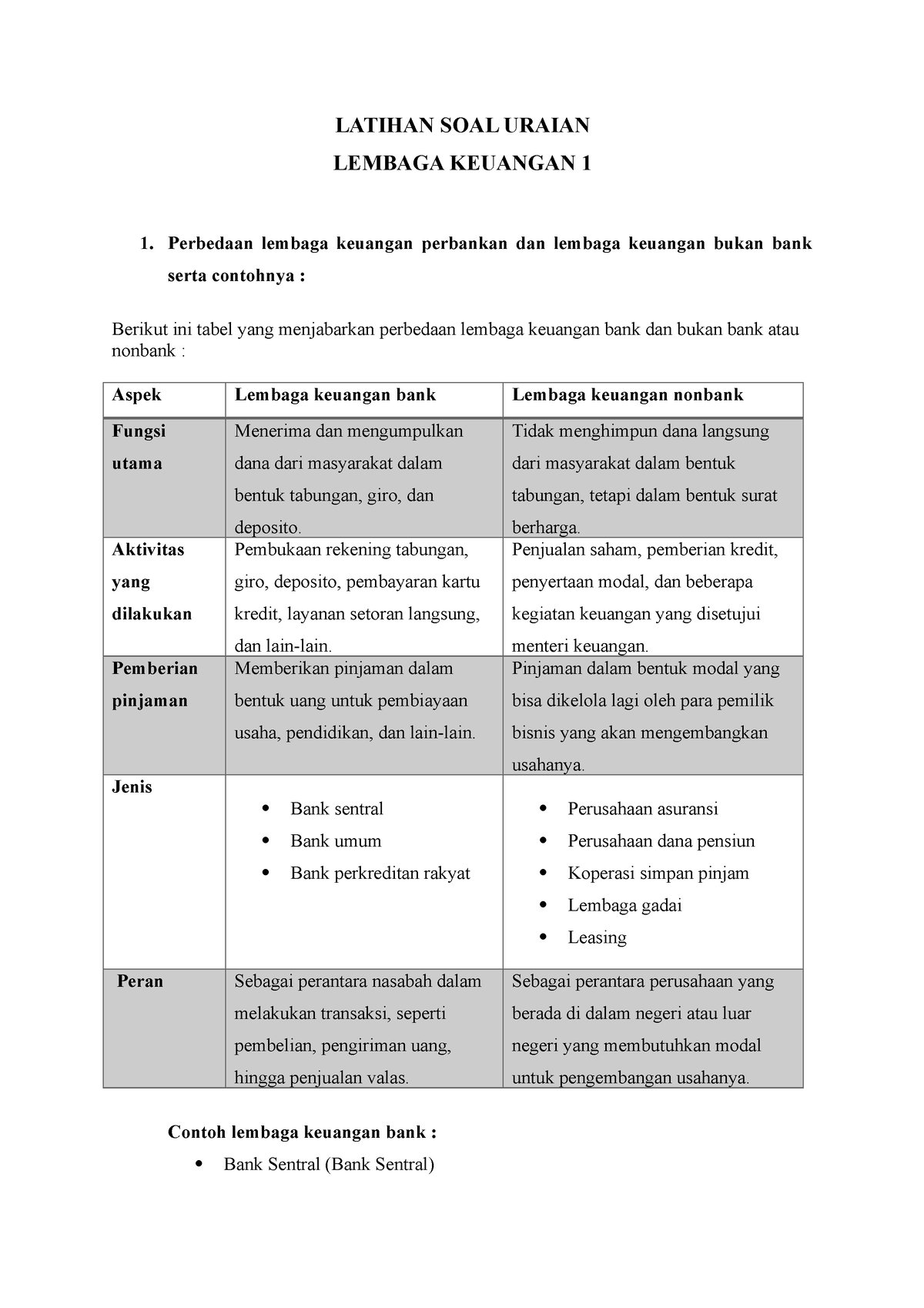 Latihan SOAL Uraian Lembaga Keuangan 1 - LATIHAN SOAL URAIAN LEMBAGA ...