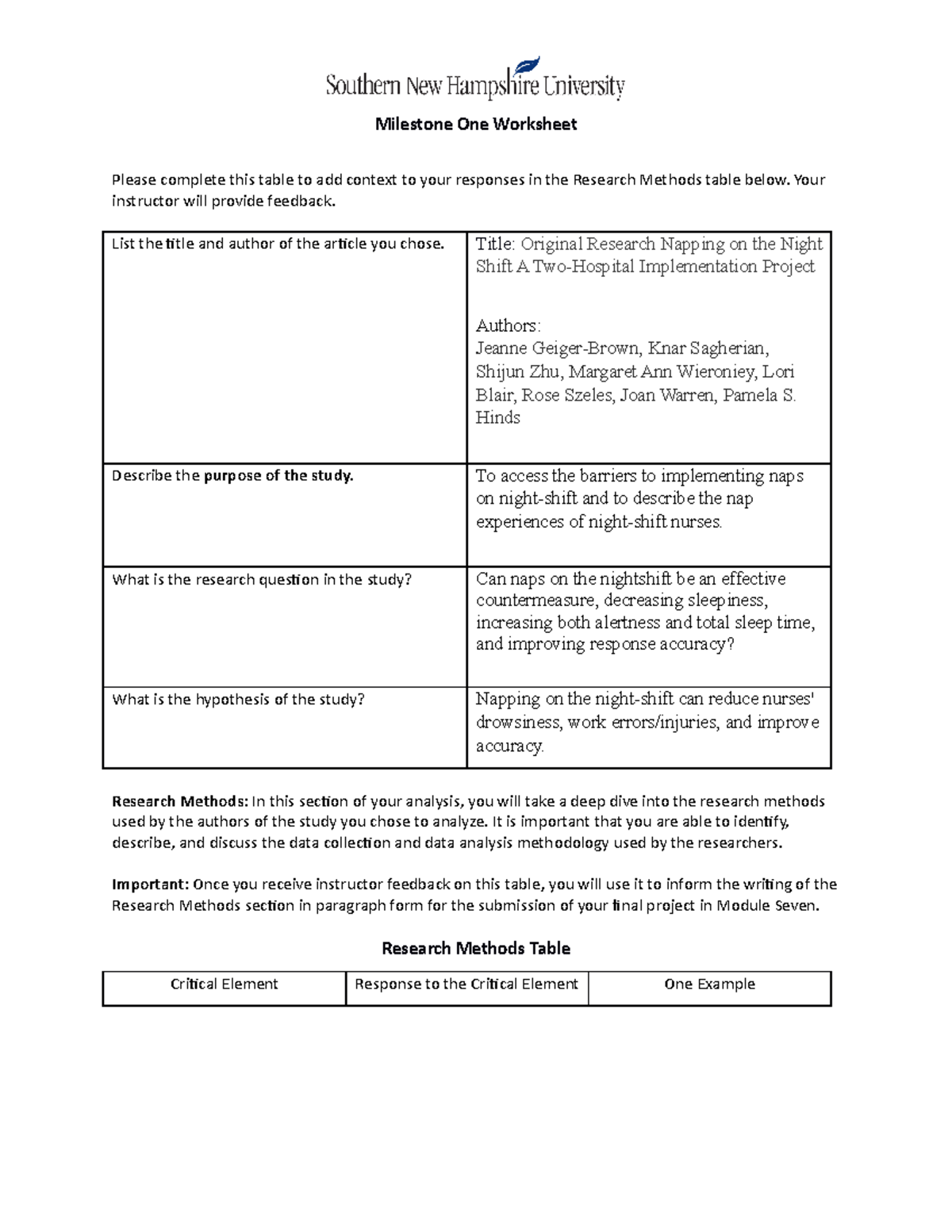 IHP 340 Milestone One Worksheet - 20EW5 - SNHU - Studocu