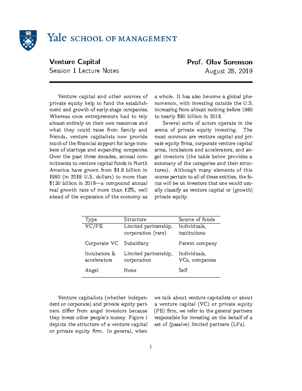 Session 1 Lecture Notes - Venture Capital Session 1 Lecture Notes Prof ...