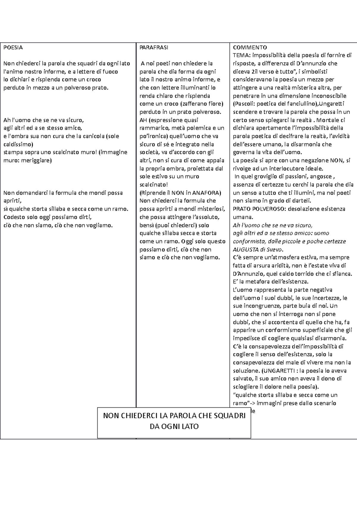 Poesia NON Chiederci Parola Limoni POESIA Non chiederci la parola