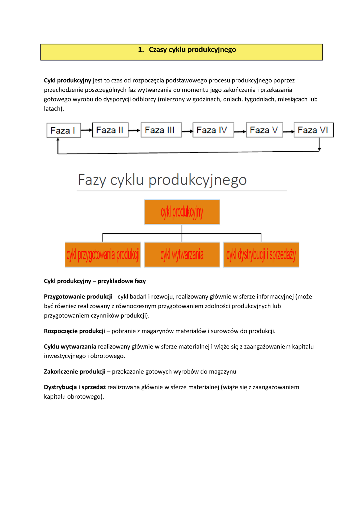 ZARZĄ Dzanie Operatywne - 1. Czasy Cyklu Produkcyjnego Cykl Produkcyjny ...