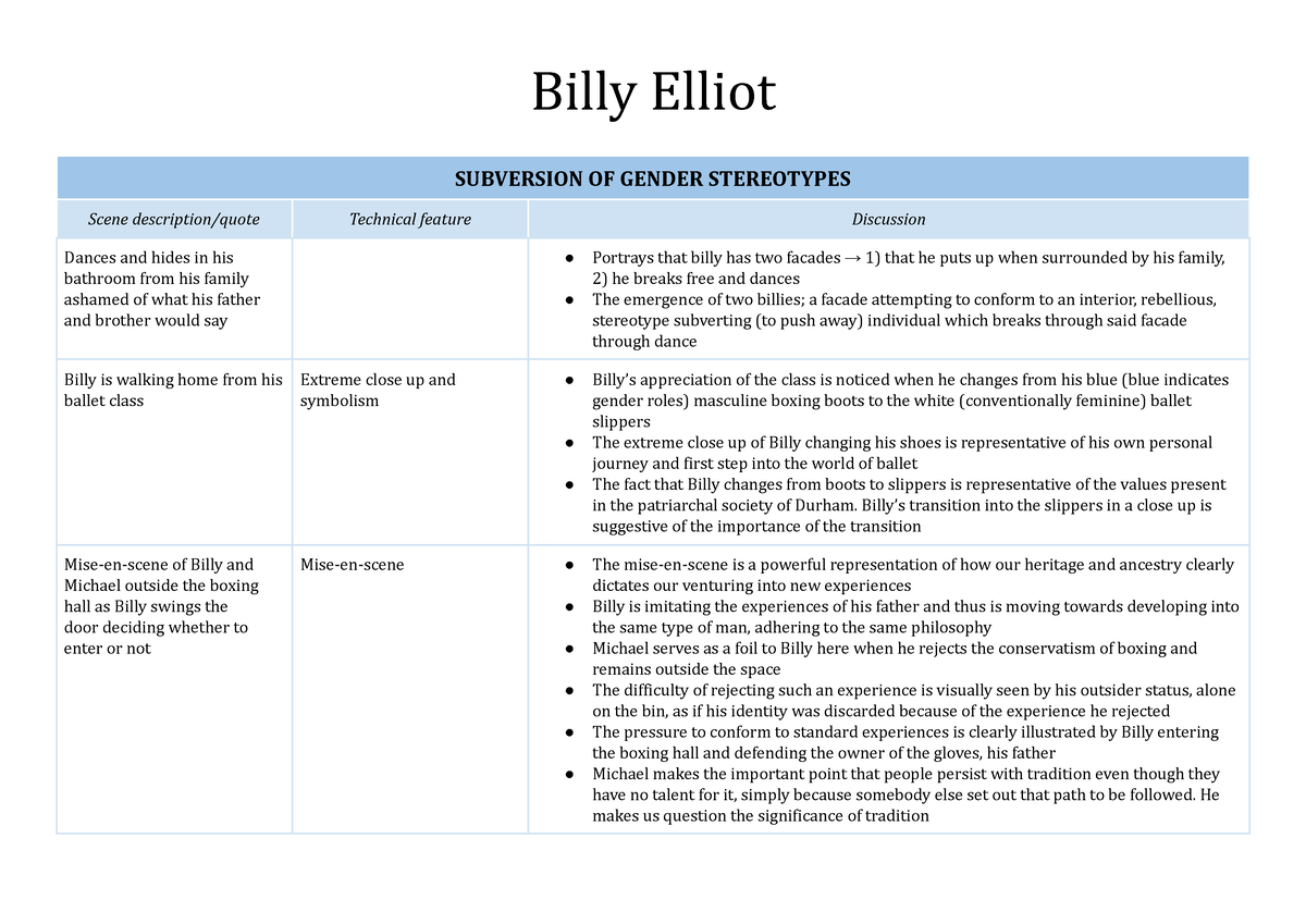 billy elliot gender stereotypes essays