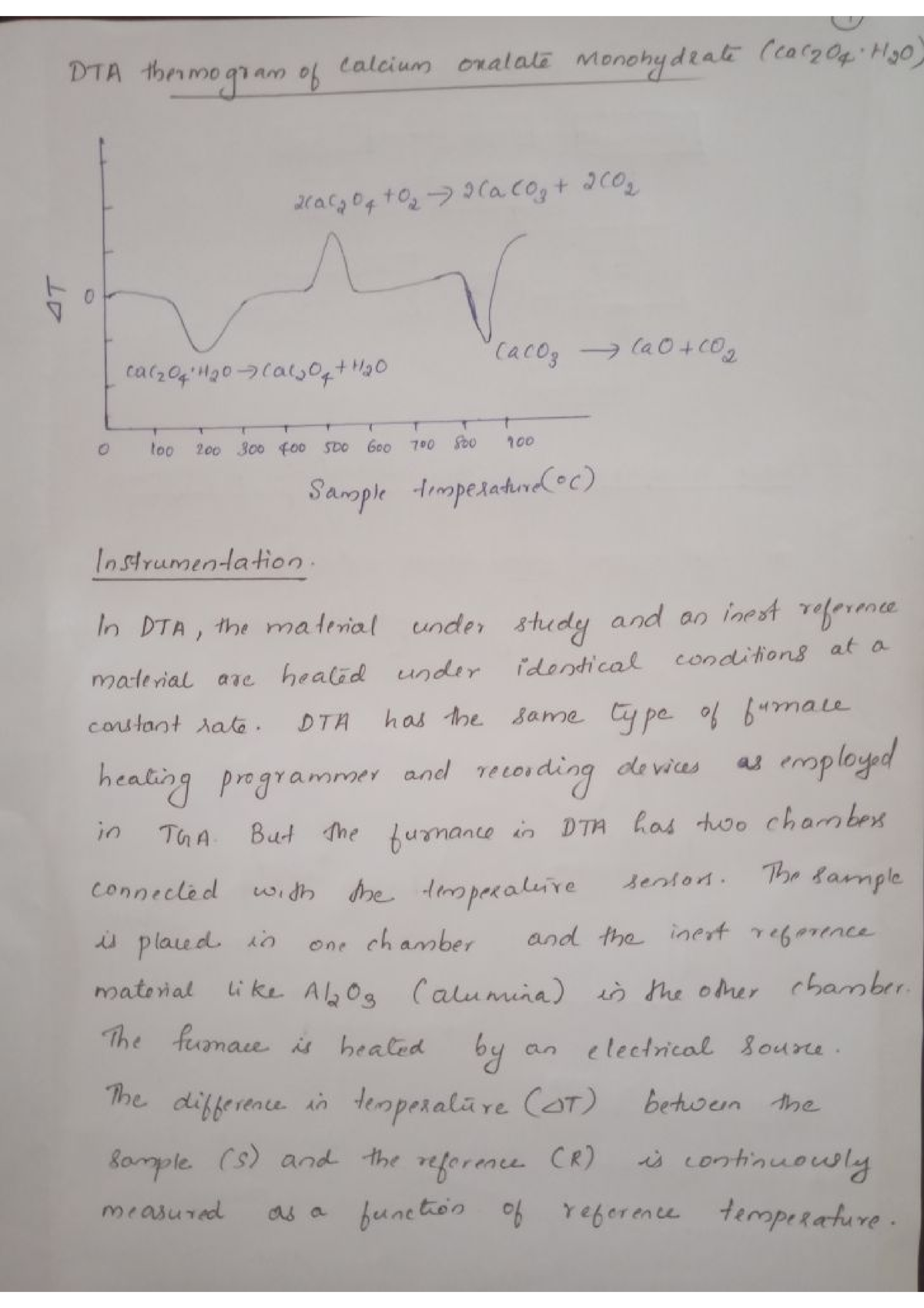 Module 3 Part 2 Notes 3-3 - Engineering Chemistry - Studocu