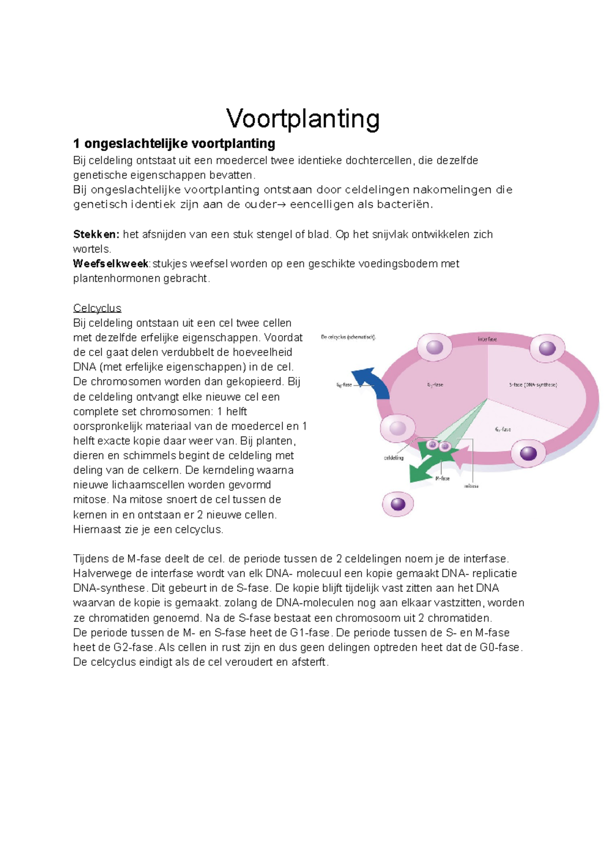 Biologie Samenvatting Voortplanting 1 Ongeslachtelijke Voortplanting