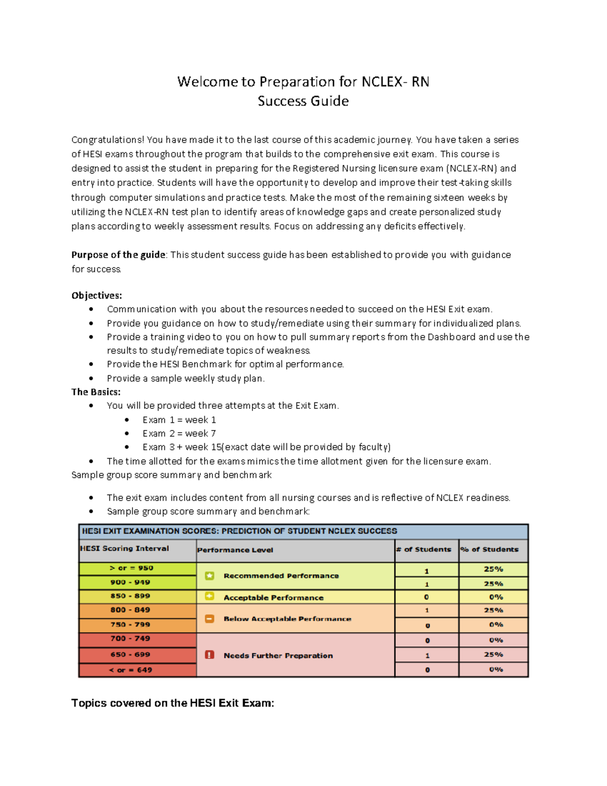 RN Exit Student Success Guide - Welcome to Preparation for NCLEX- RN ...