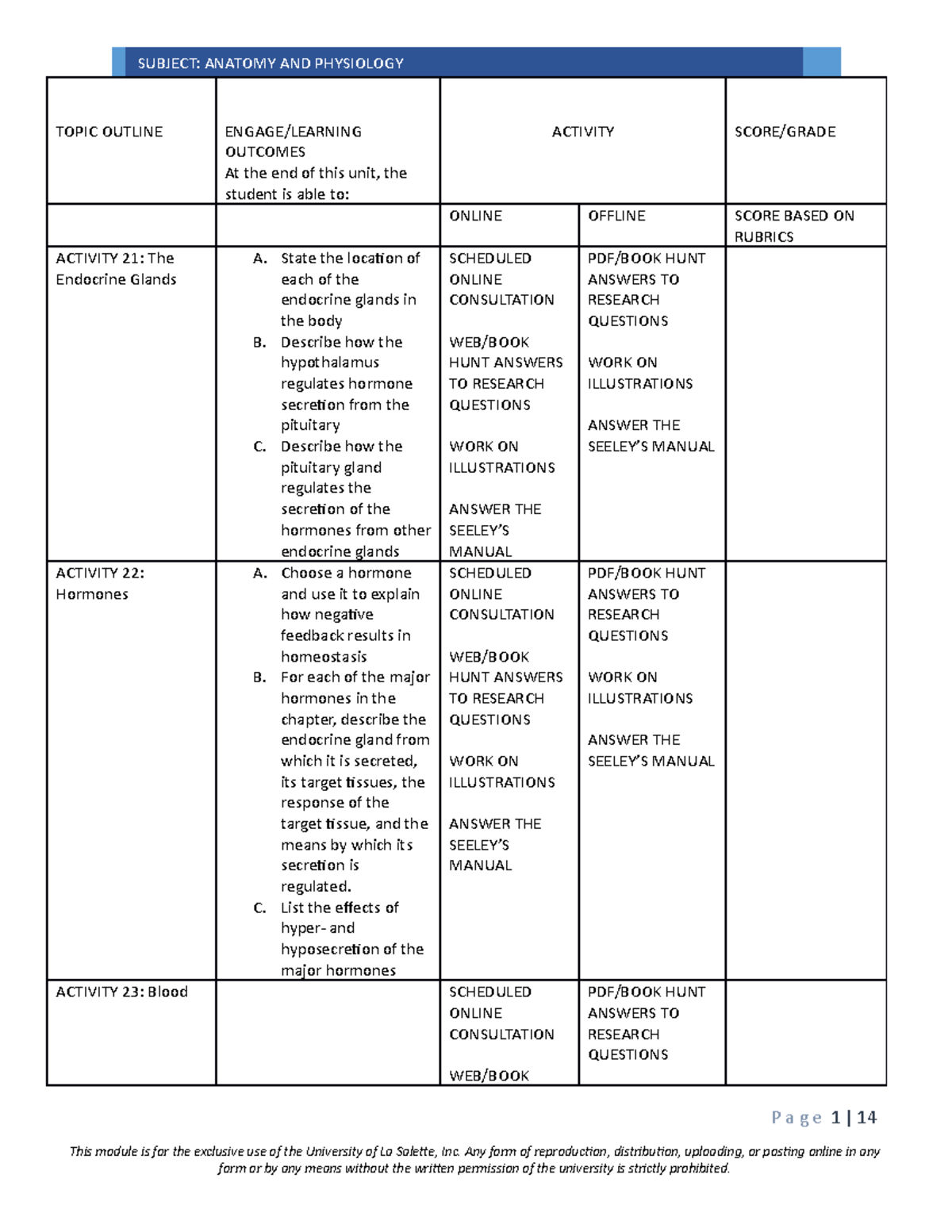 Endocrine System - TOPIC OUTLINE ENGAGE/LEARNING OUTCOMES At the end of ...