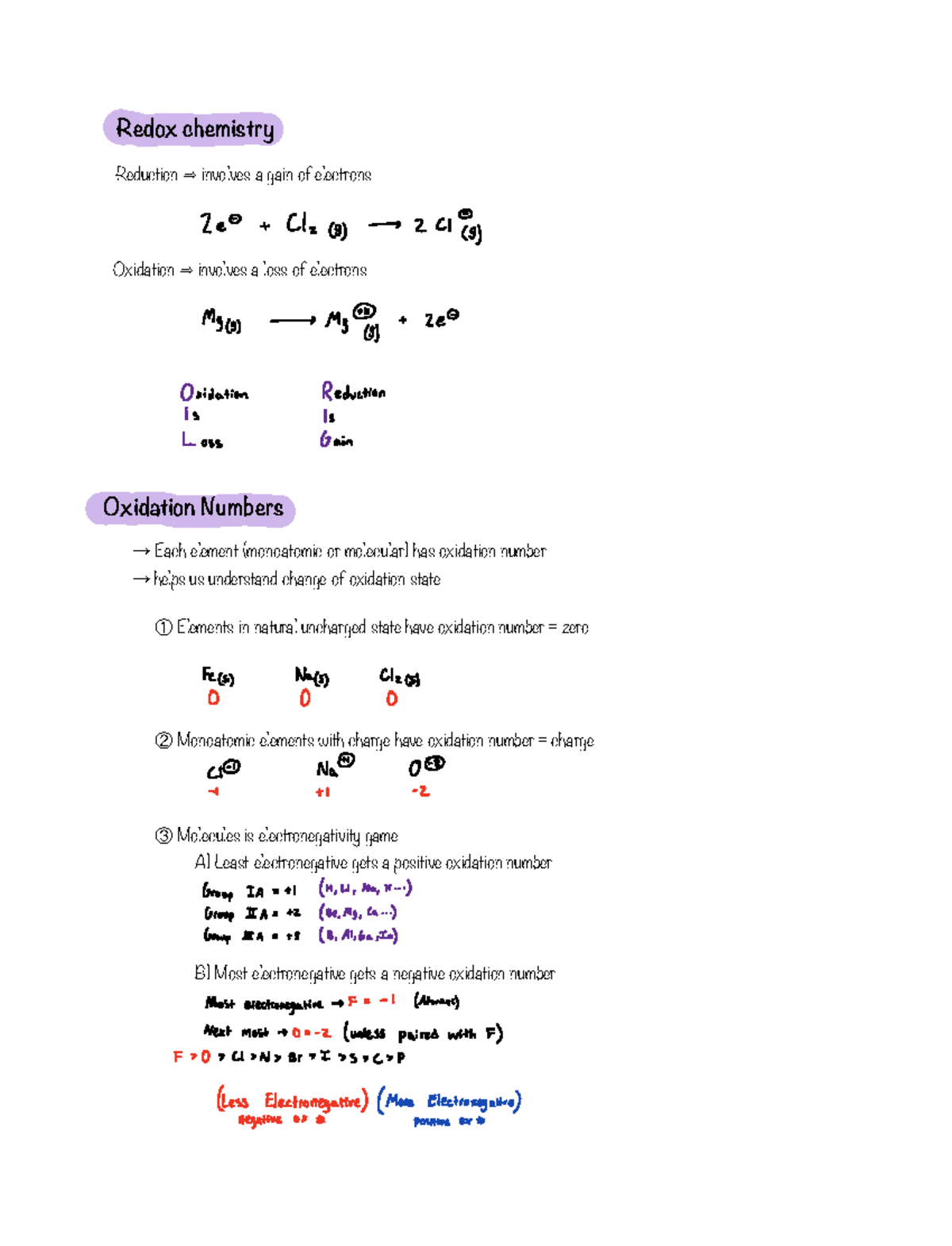 Module 19 Recorded Lecture Notes - CHEM 032 - UVM - Studocu