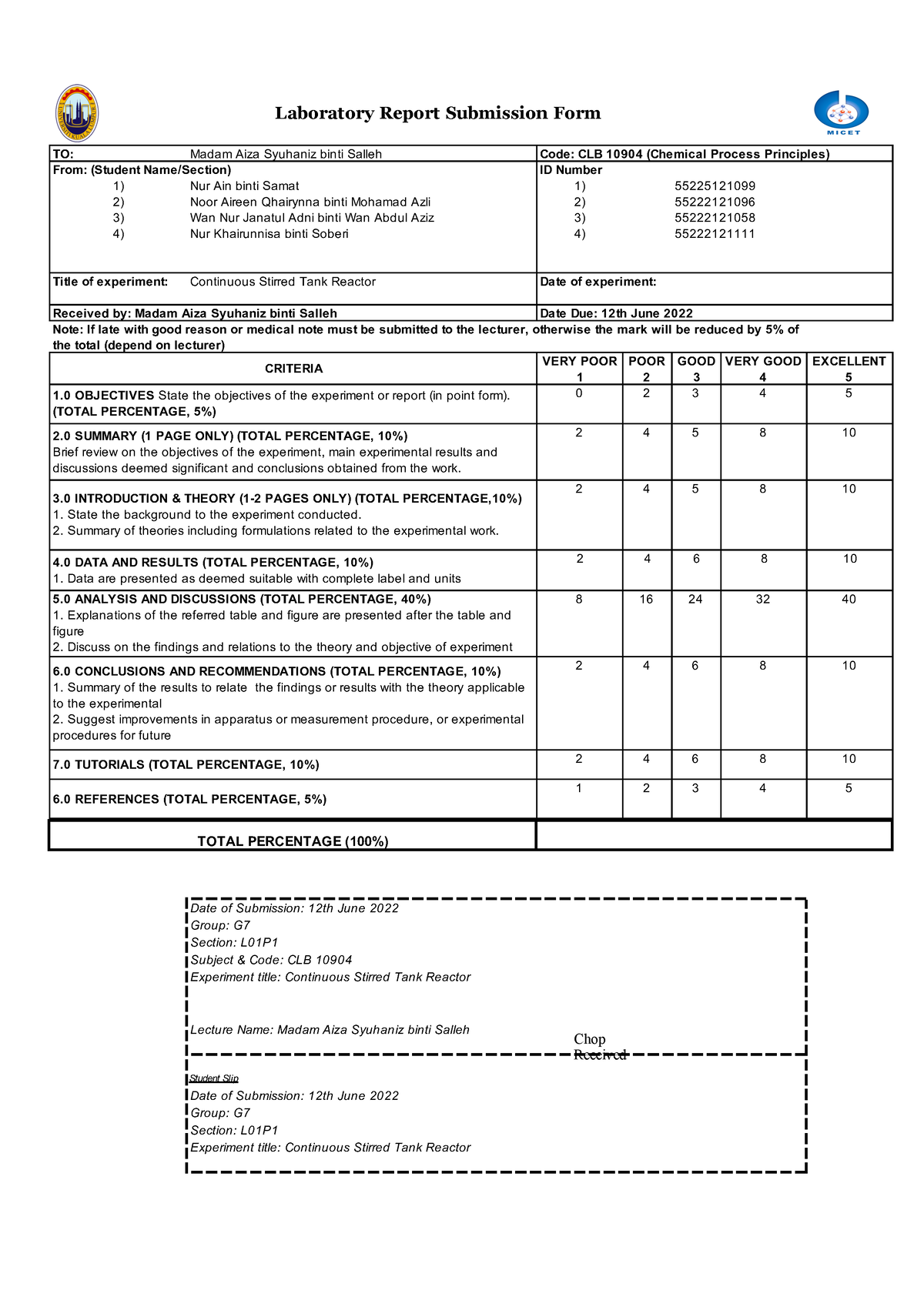 CPP LR EXP 2 G7 L01P1 - This Is A Lab Report For Continuous Stirred ...