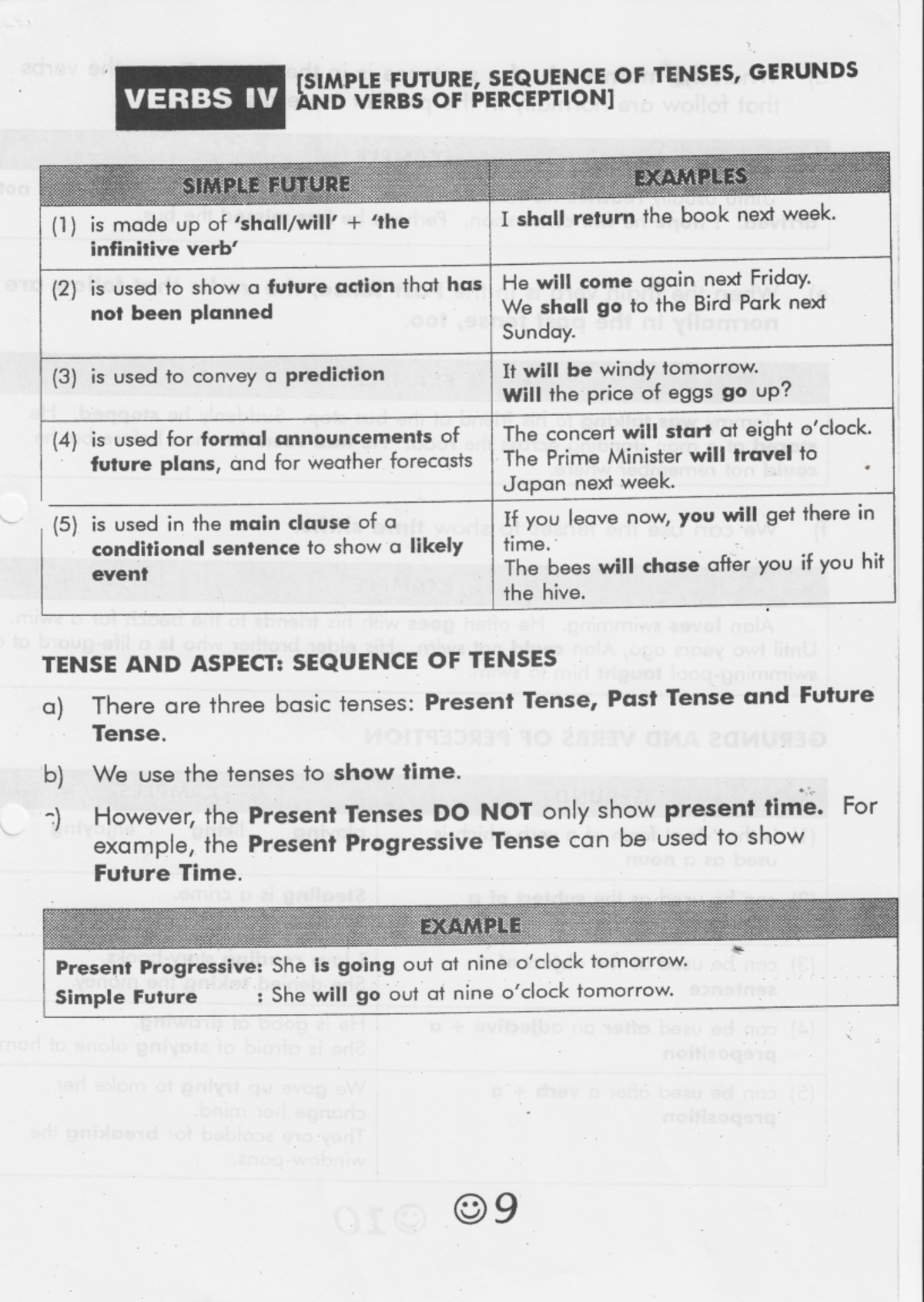 Verbs II 9 13 practice English for Academic and Professional