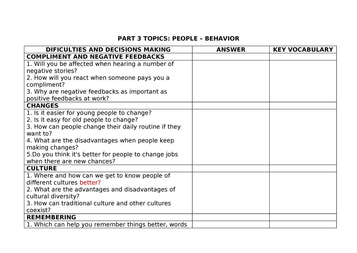 PART 3 Preparation People 2 - PART 3 TOPICS: PEOPLE – BEHAVIOR ...