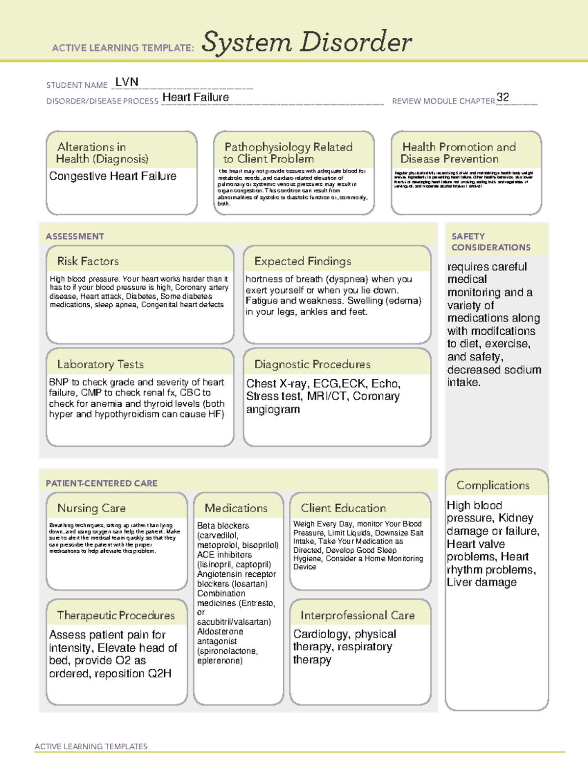 CHF Template ACTIVE LEARNING TEMPLATES System Disorder STUDENT NAME 