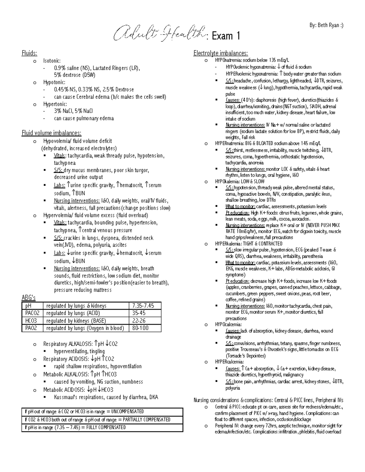 Adult Health 1 Exam 1 study guide for exam 1 NR 324 Adult Health