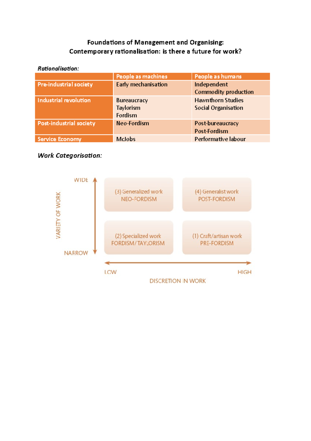 Lecture 9 - 14:12:2018 - Foundations of Management and Organising ...
