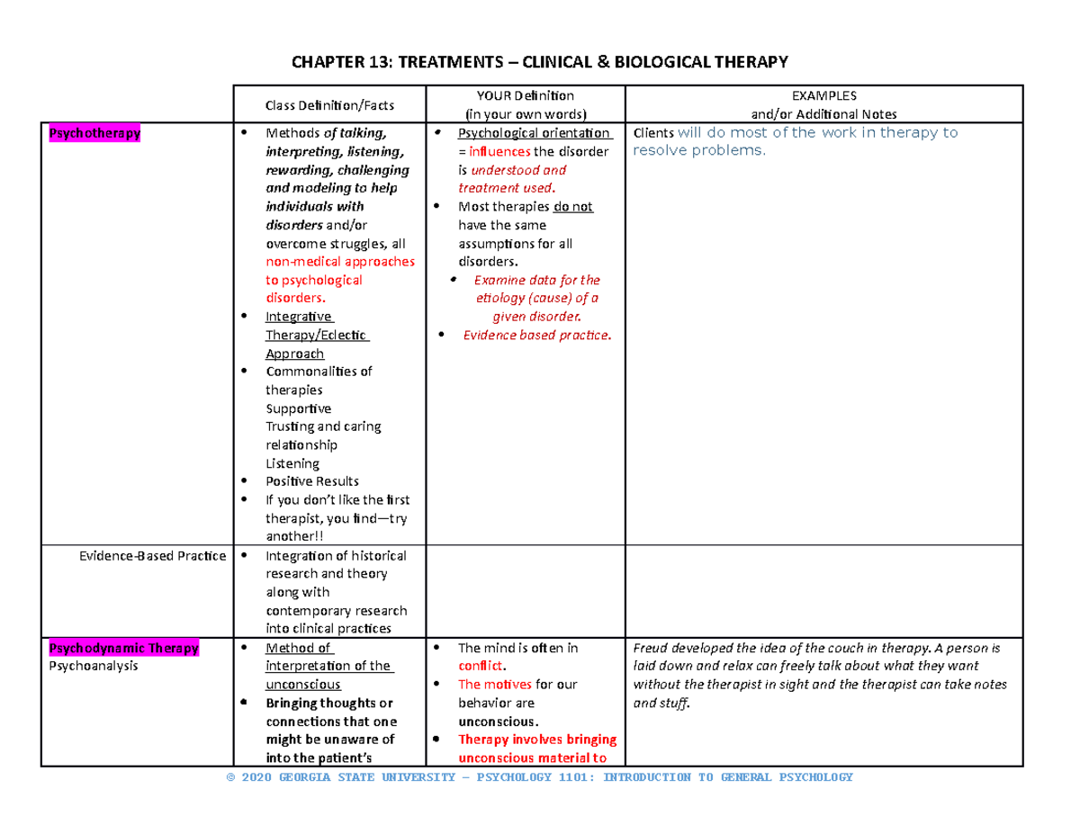 Ch 13 - Treatment And Therapy - CHAPTER 13: TREATMENTS – CLINICAL ...