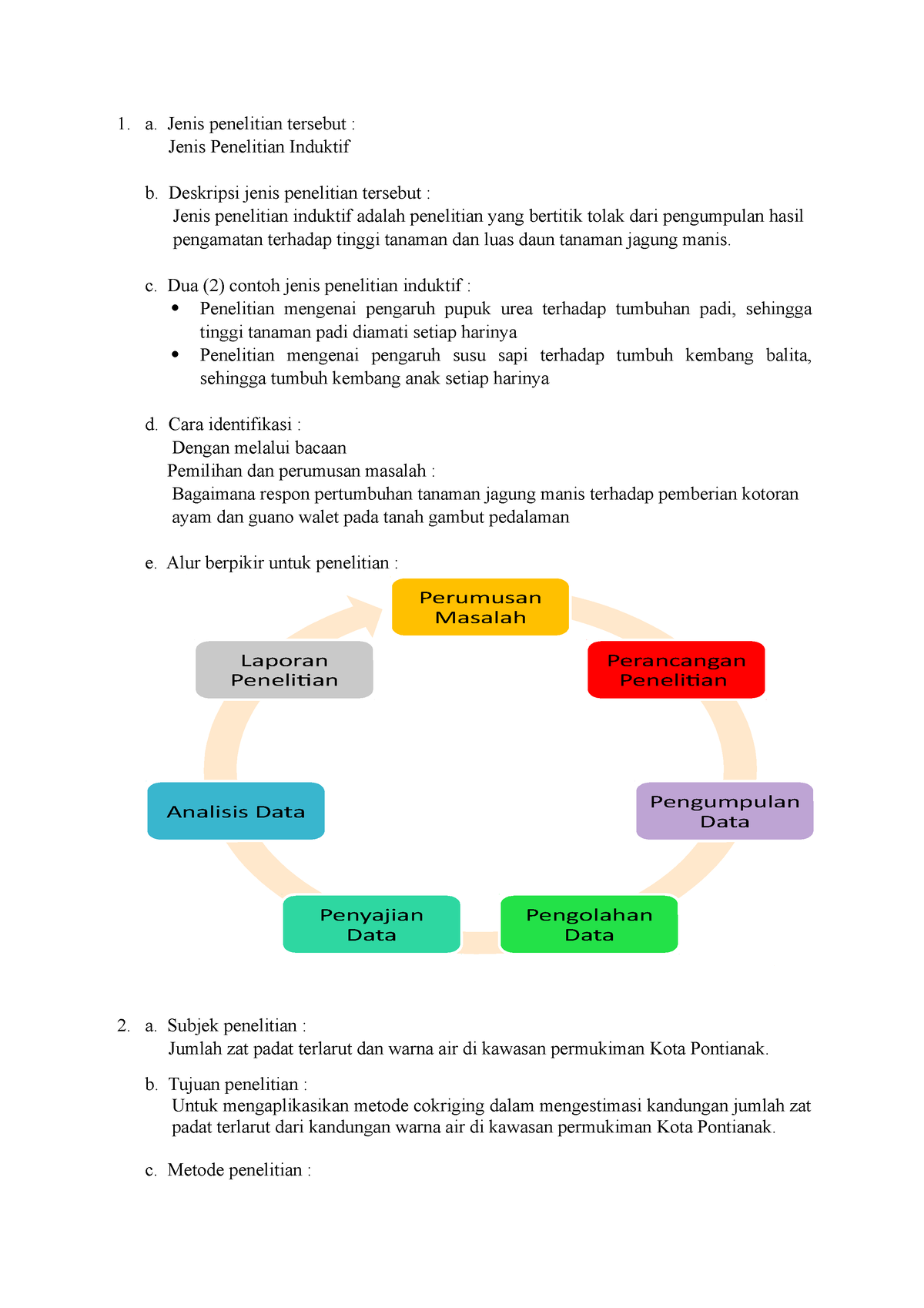 UAS Metodologi Penelitian - A. Jenis Penelitian Tersebut : Jenis ...