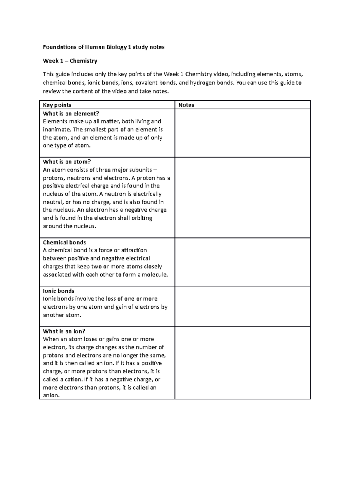 FHB1 study notes Chemistry (1) - Foundations of Human Biology 1 study ...