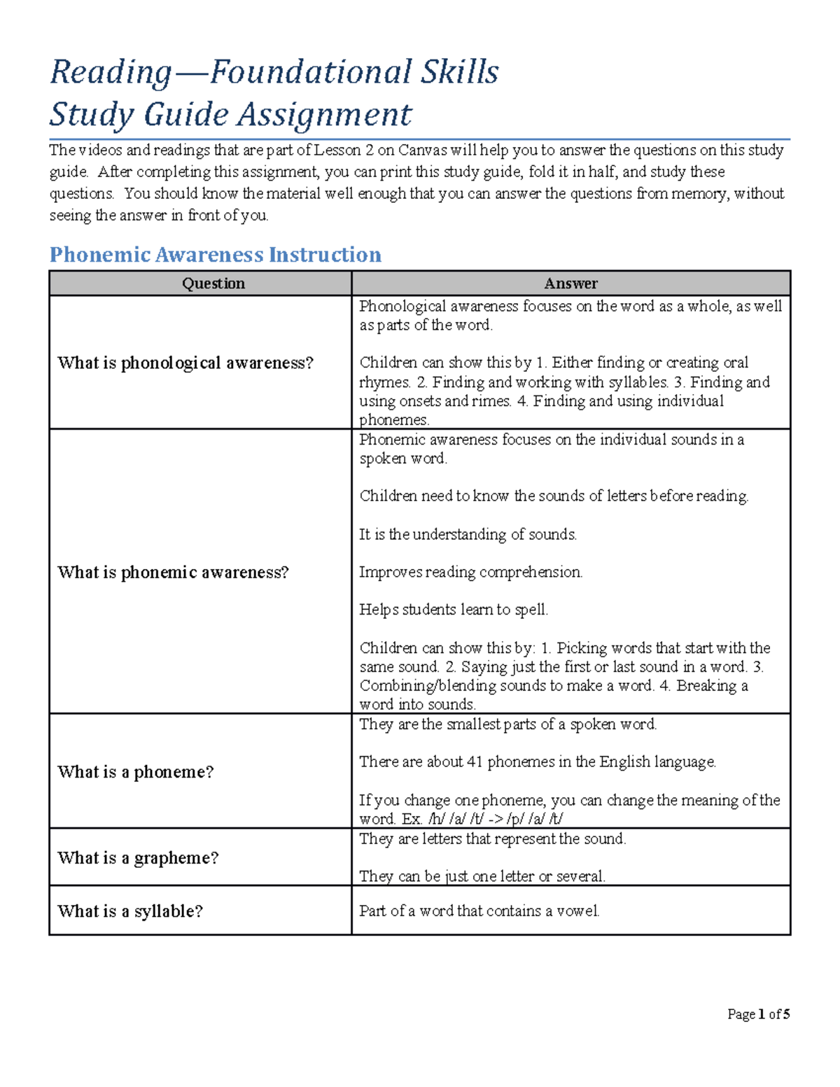 LA Foundational Skills Study Guide 2021 - Study Guide Assignment The ...