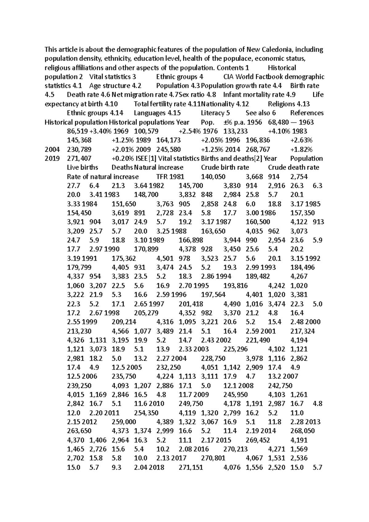 Caledonia summary This article is about the demographic features of