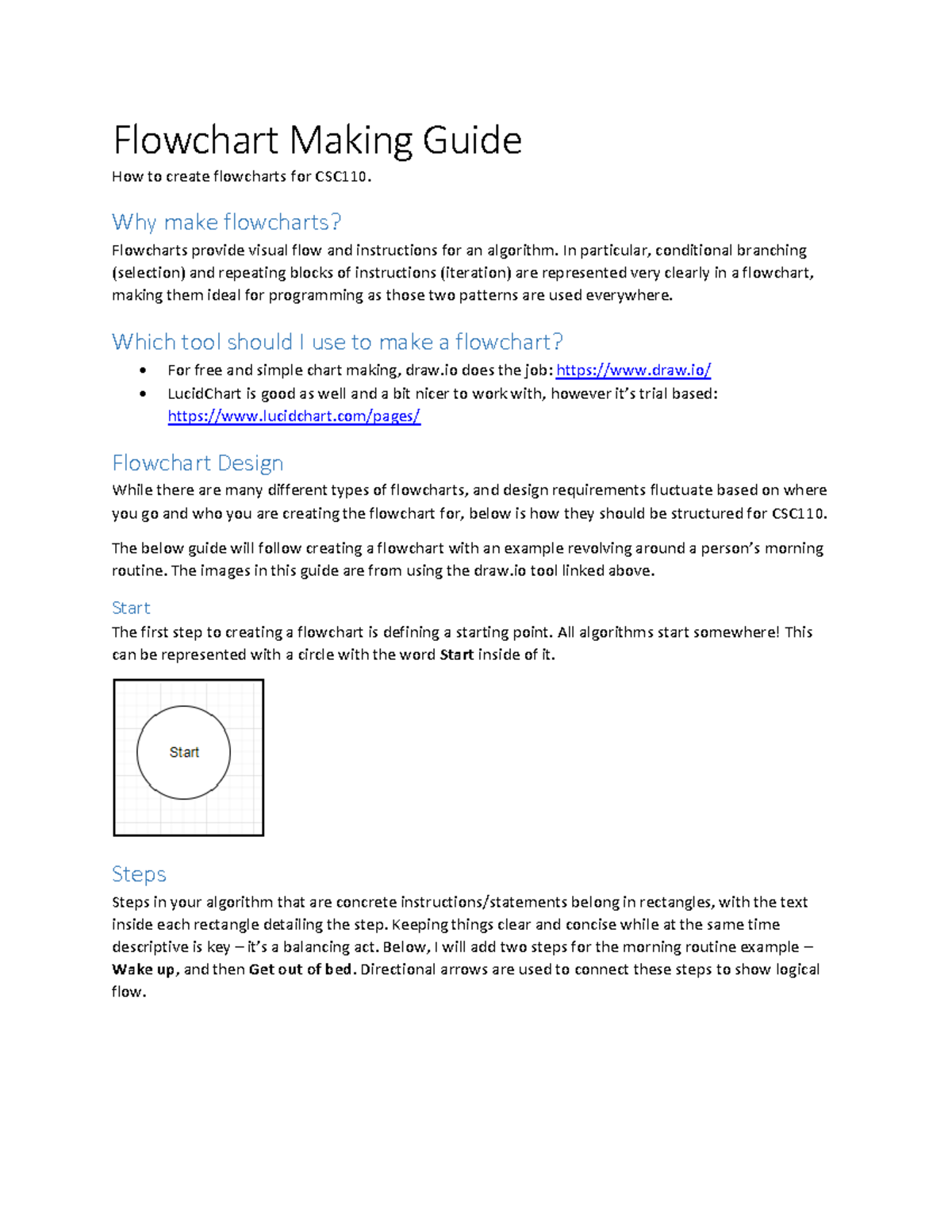 How to Make Flowcharts Guide - Flowchart Making Guide How to create ...