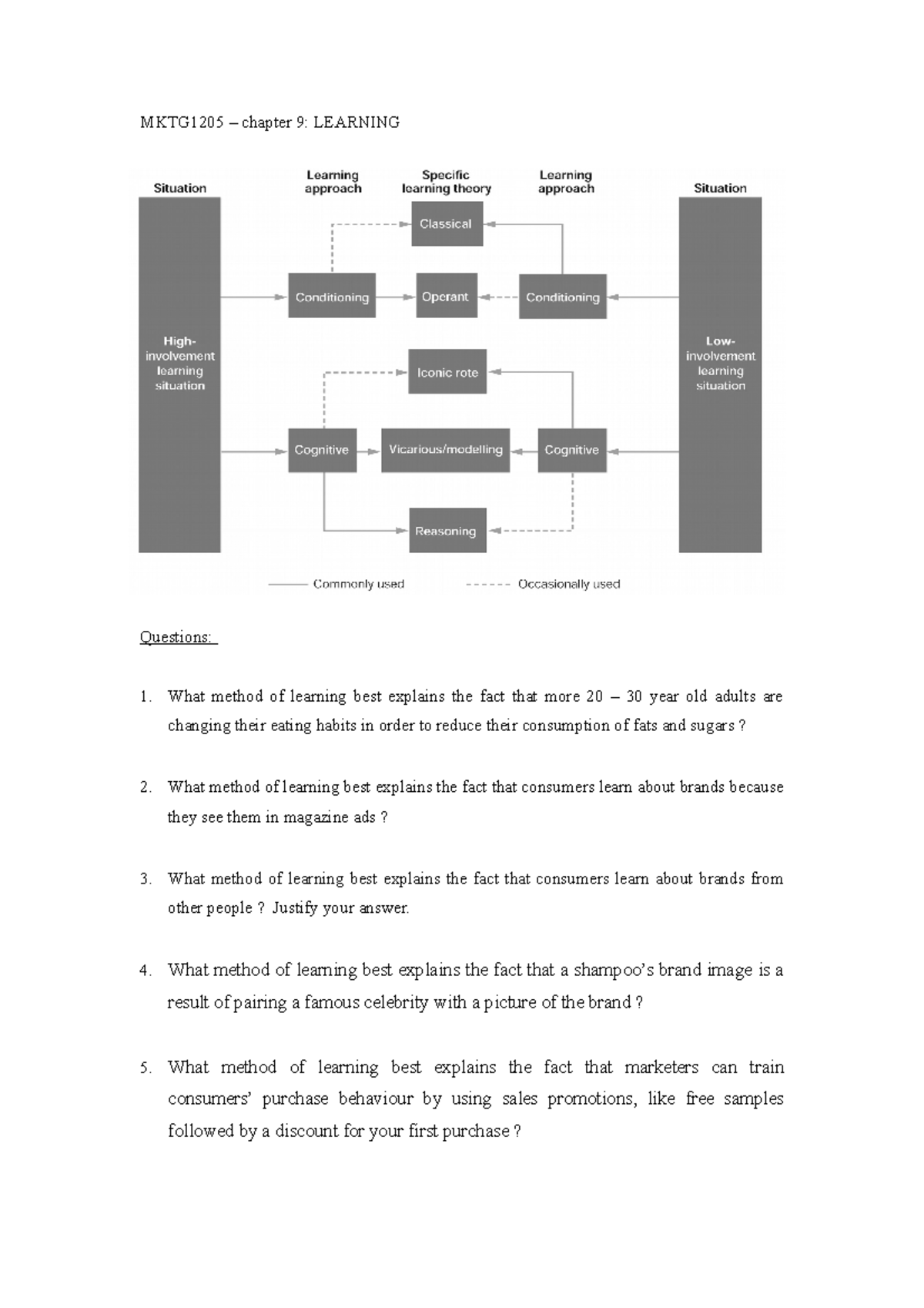 Chapter 9-review activity - MKTG1205 – chapter 9: LEARNING Questions ...