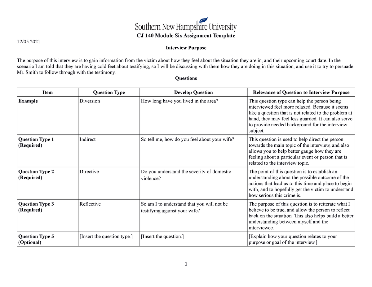 module six assignment guidelines and rubric