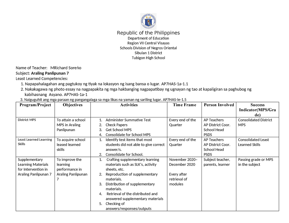 Intervention-Plan-1 Arpan - Republic of the Philippines Department of ...