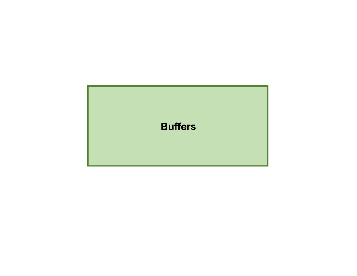 162lecture-5b-acid-base-online-annotated-buffers-ph-of-blood-co-2-g