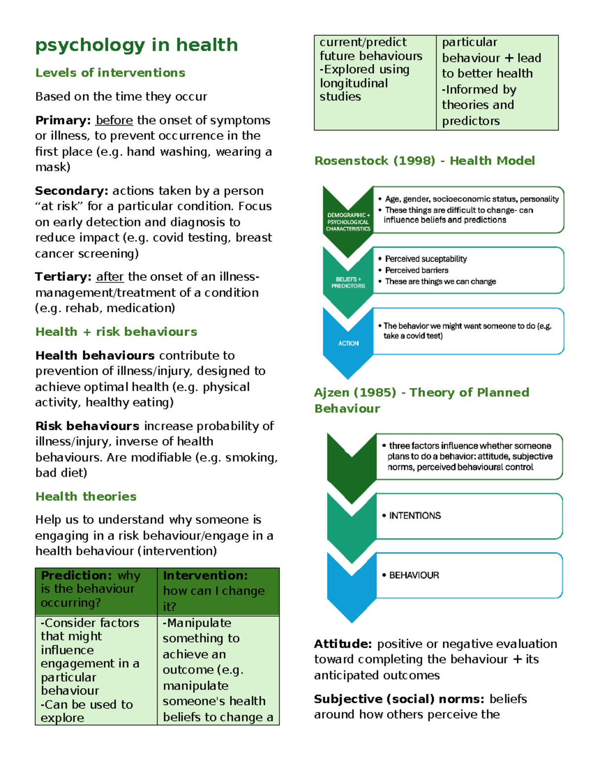 Psyc1200 notes - Summary Pre-professional Psychology I - psychology in ...