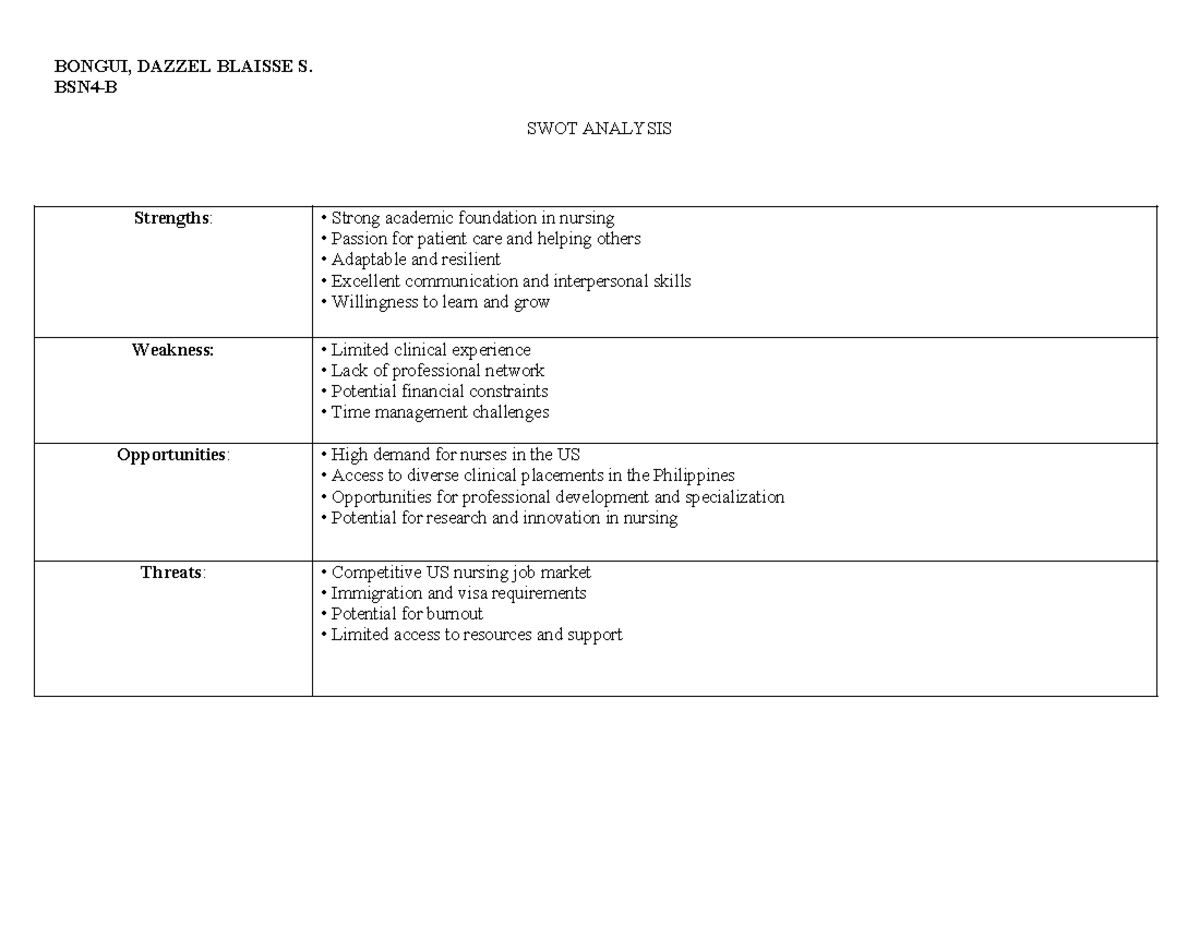Lmdoxxx - Activity - BONGUI, DAZZEL BLAISSE S. BSN4-B SWOT ANALYSIS ...