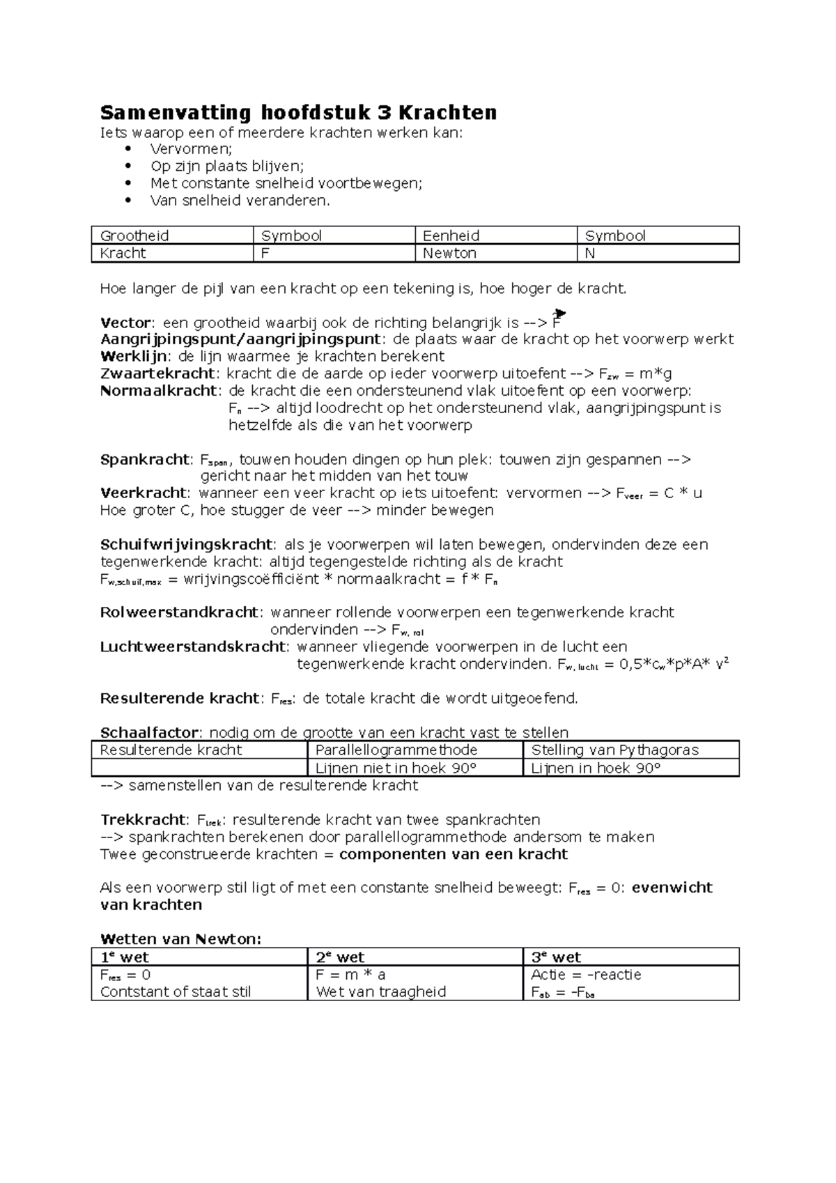 Samenvatting Hoofdstuk 3 Krachten - Samenvatting Hoofdstuk 3 Krachten ...