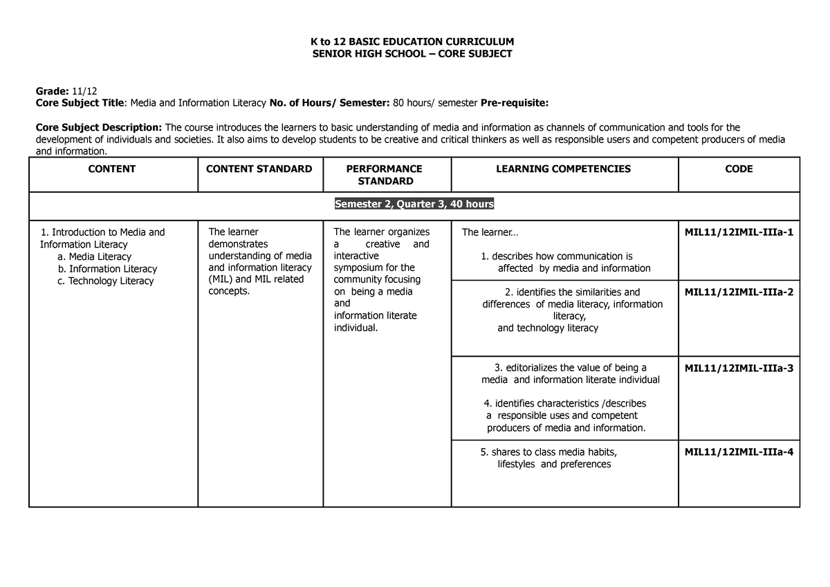 Mil Melcs K To 12 Basic Education Curriculum Senior High School Core Subject Grade 11 Core 1159