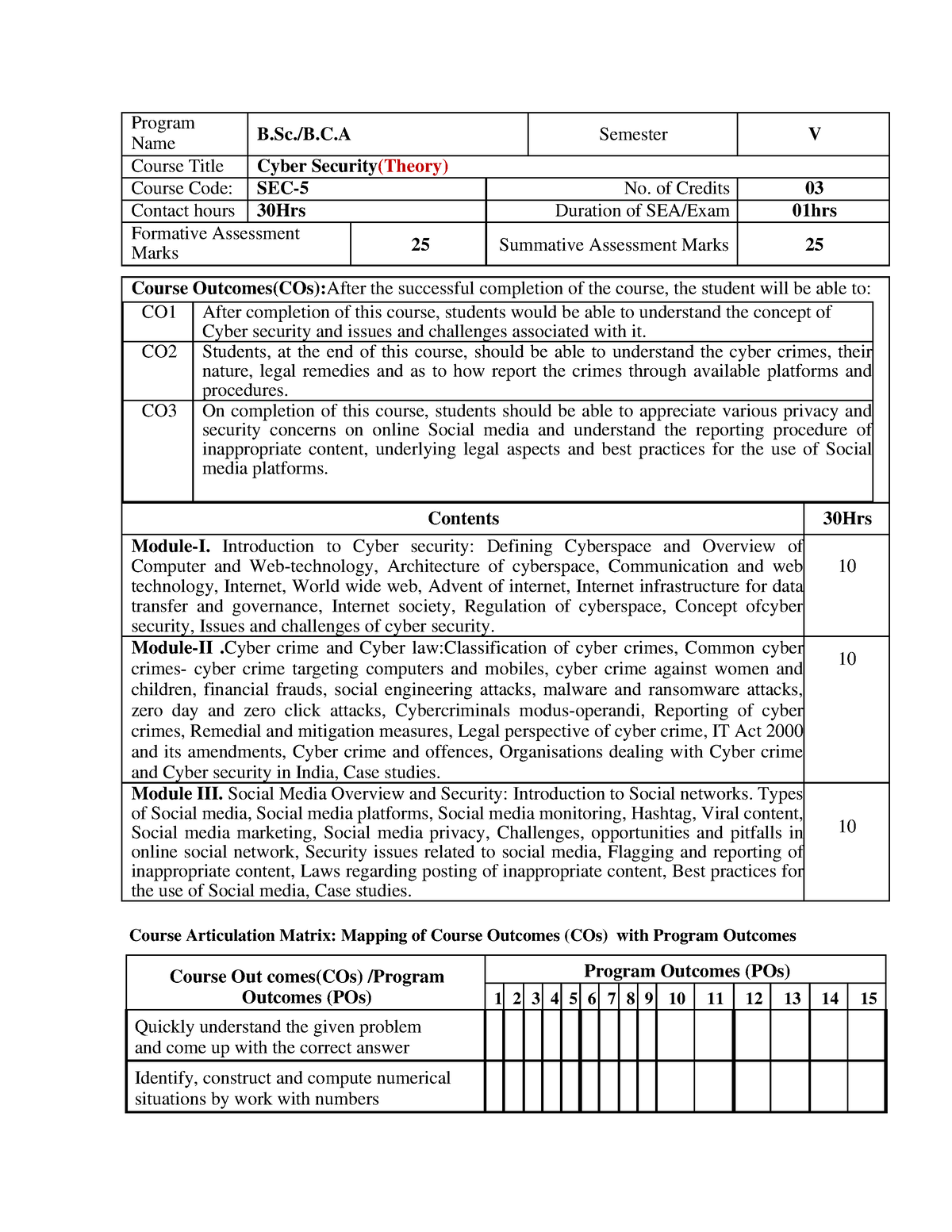 Cyber Security Syllabus - Program Name B.Sc./B.C Semester V Course ...