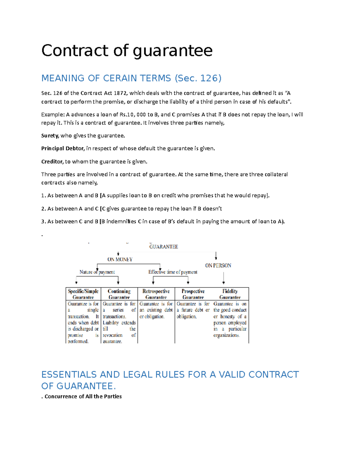 Contract of guarantee Contract of guarantee MEANING OF CERAIN TERMS