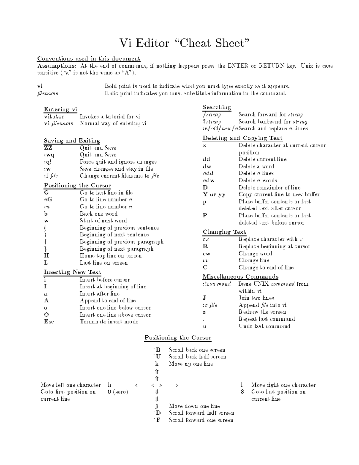 Vi Editor Cheat Sheet - Vi Editor \Cheat Sheet