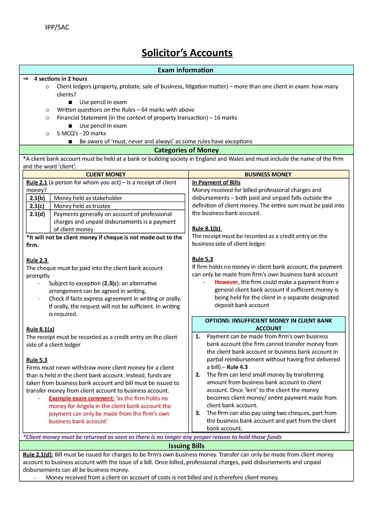 IPP LPC Solicitors Accounts Notes (Full notes for exam Sns-Brigh10