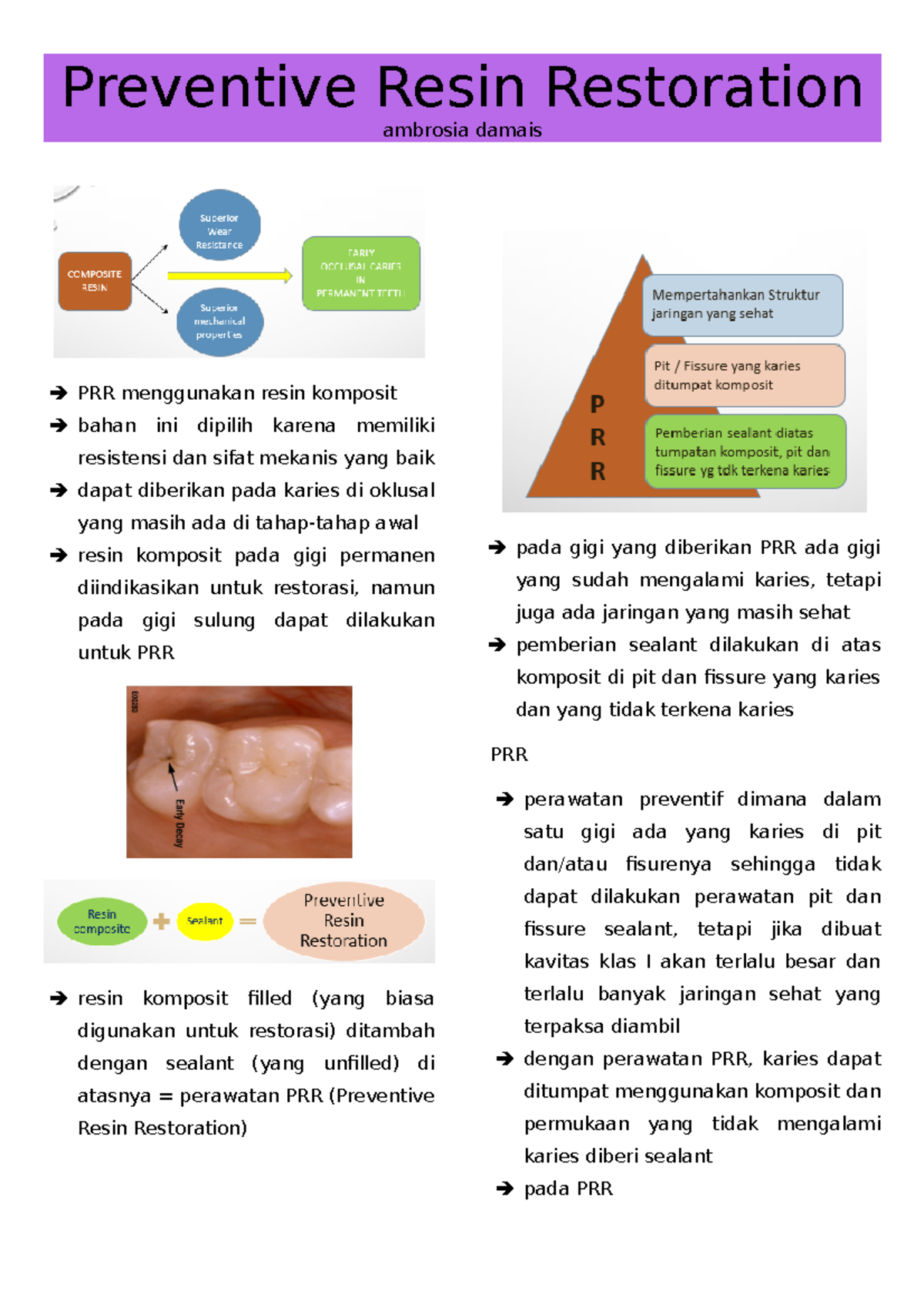 Catatan Preventive Resin Restoration 2 Preventive Resin Restoration