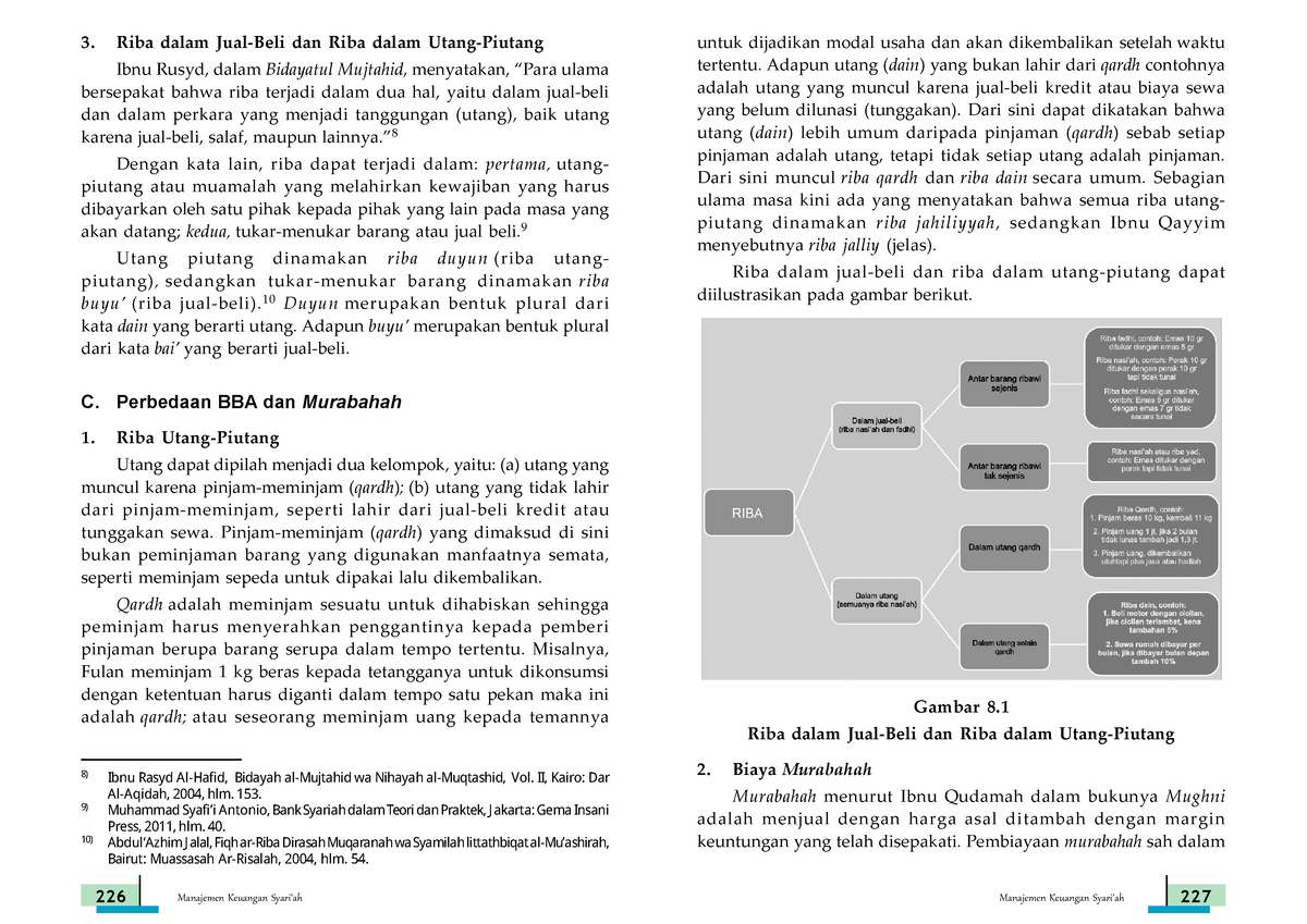 Manajemen-60 - Manajemen Keuangan - Manajemen Keuangan Syari’ah ...