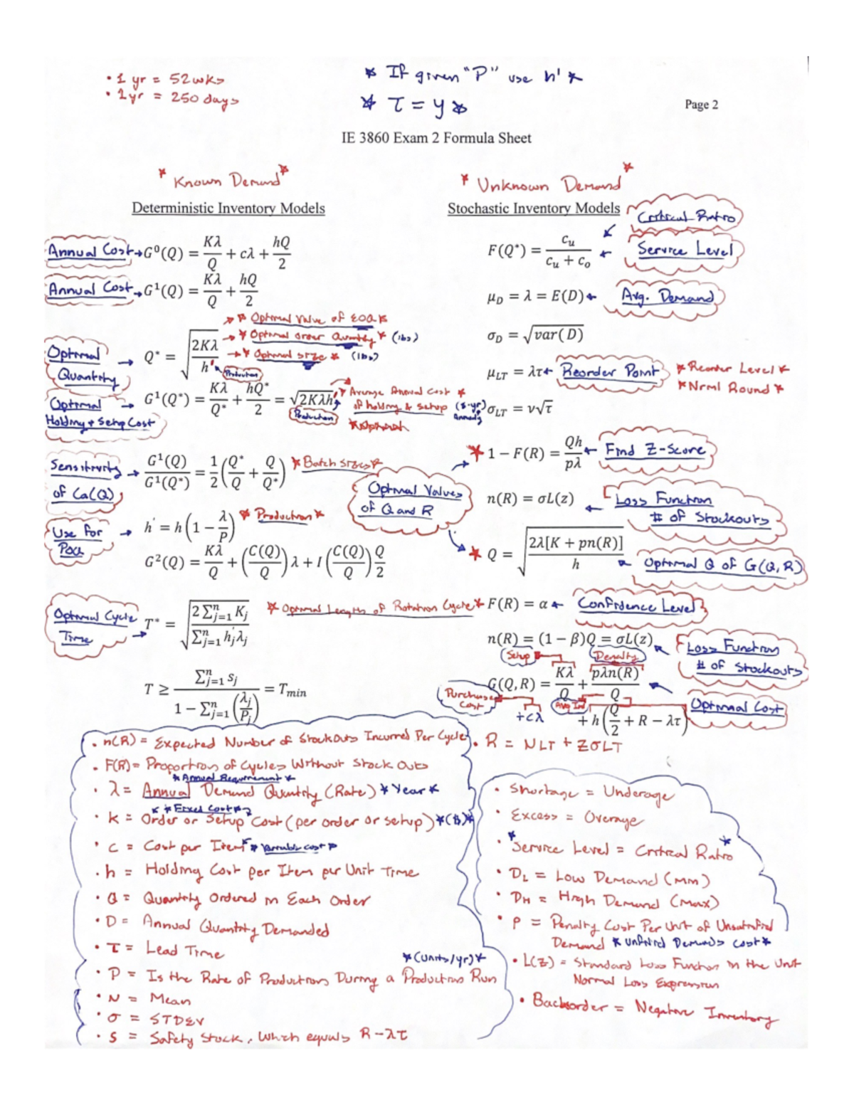 IE 3860 Exam 2 Formula Sheet IE 3860 Studocu
