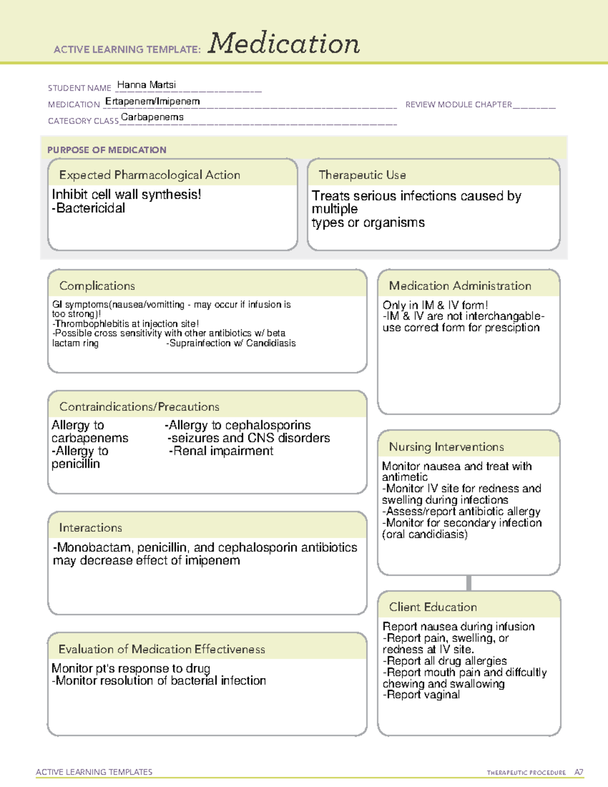 Ertapenem:Imipenem - Drug Templates - ACTIVE LEARNING TEMPLATES ...