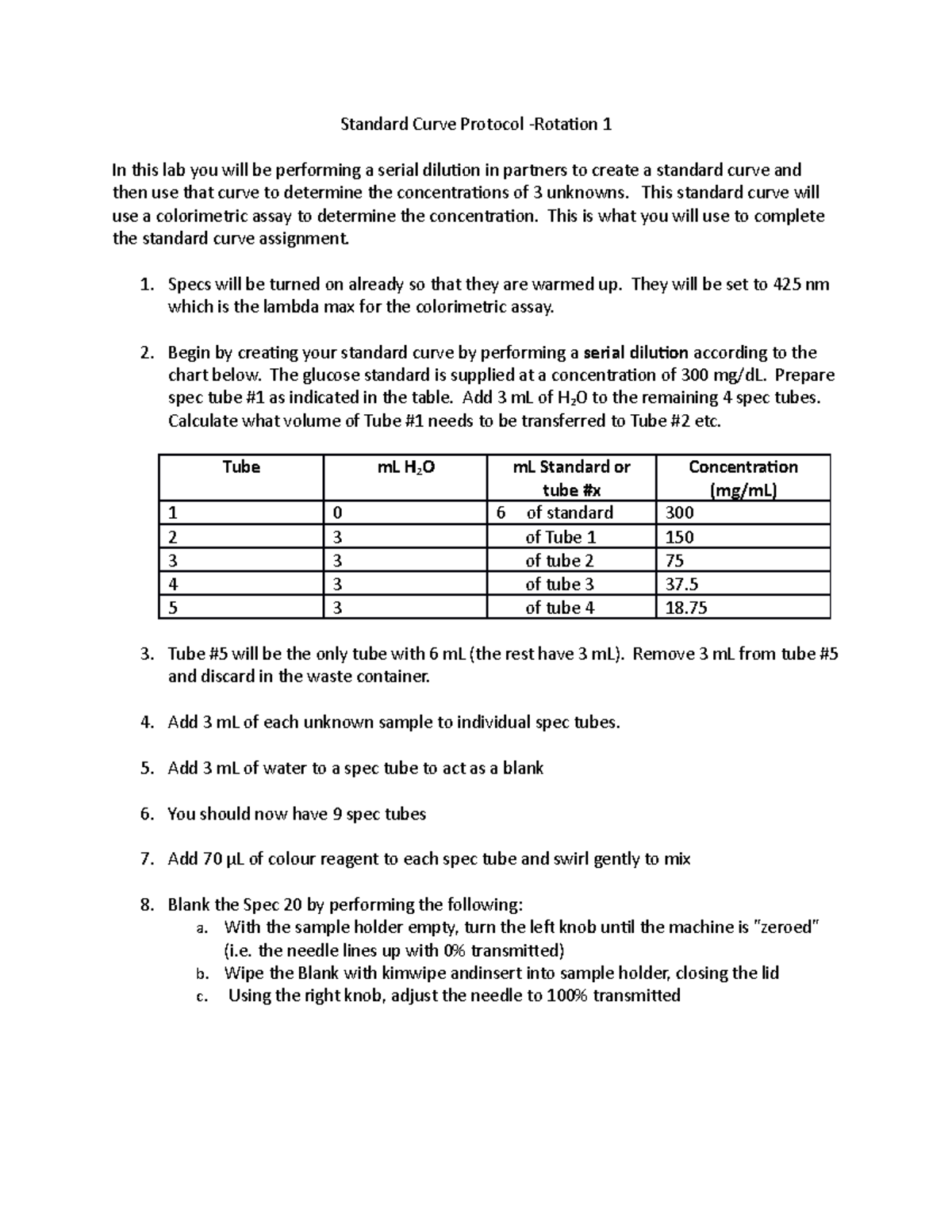 Standard+Curve+Protocol+R1 Standard Curve Protocol Rotation 1 In this lab you will be