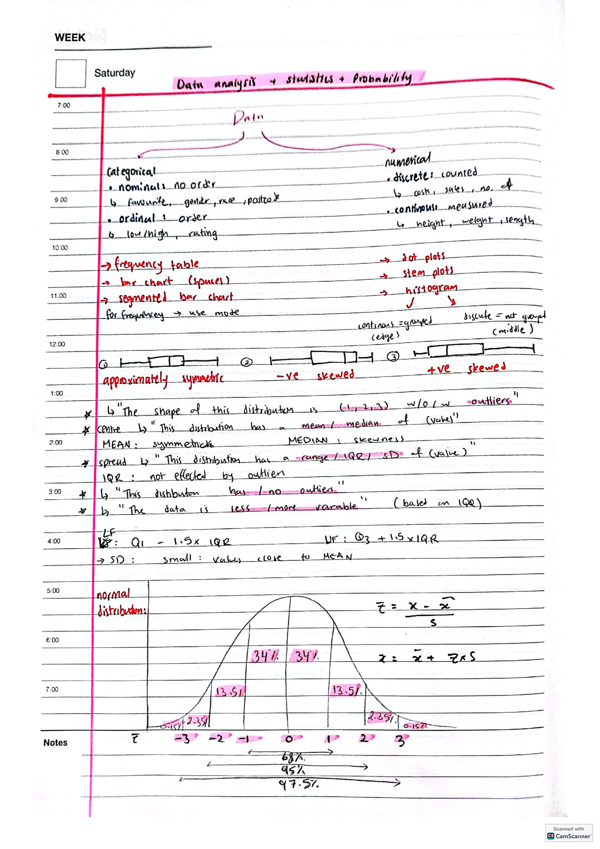 Data and Finance notes - WEEK Saturday Datu analysis statistics ...