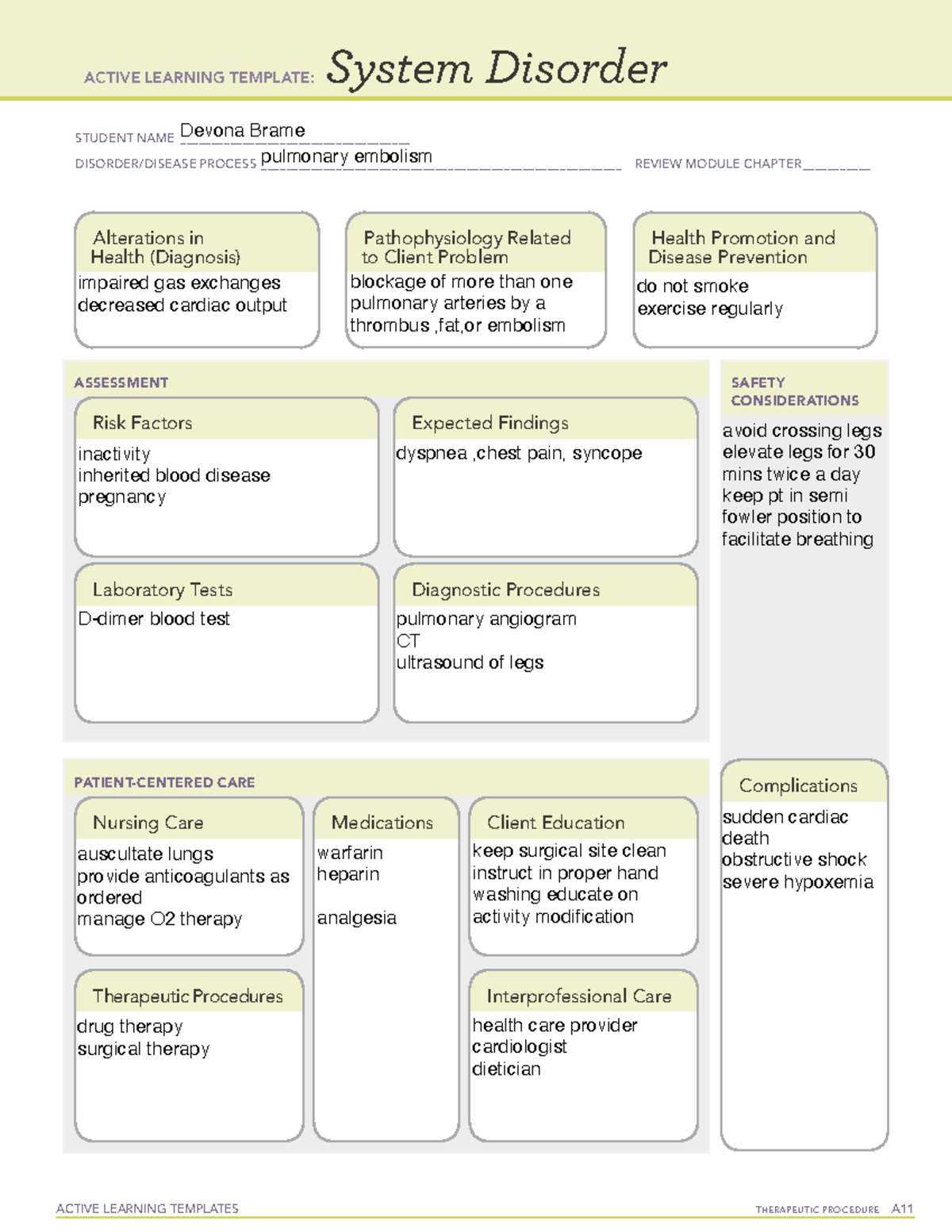 Active Learning Template for pathophysiology - ACTIVE LEARNING ...